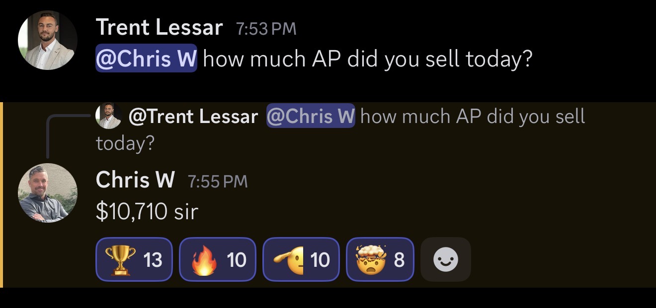 Agent Chris W reporting $10,710 in AP sold in a single day